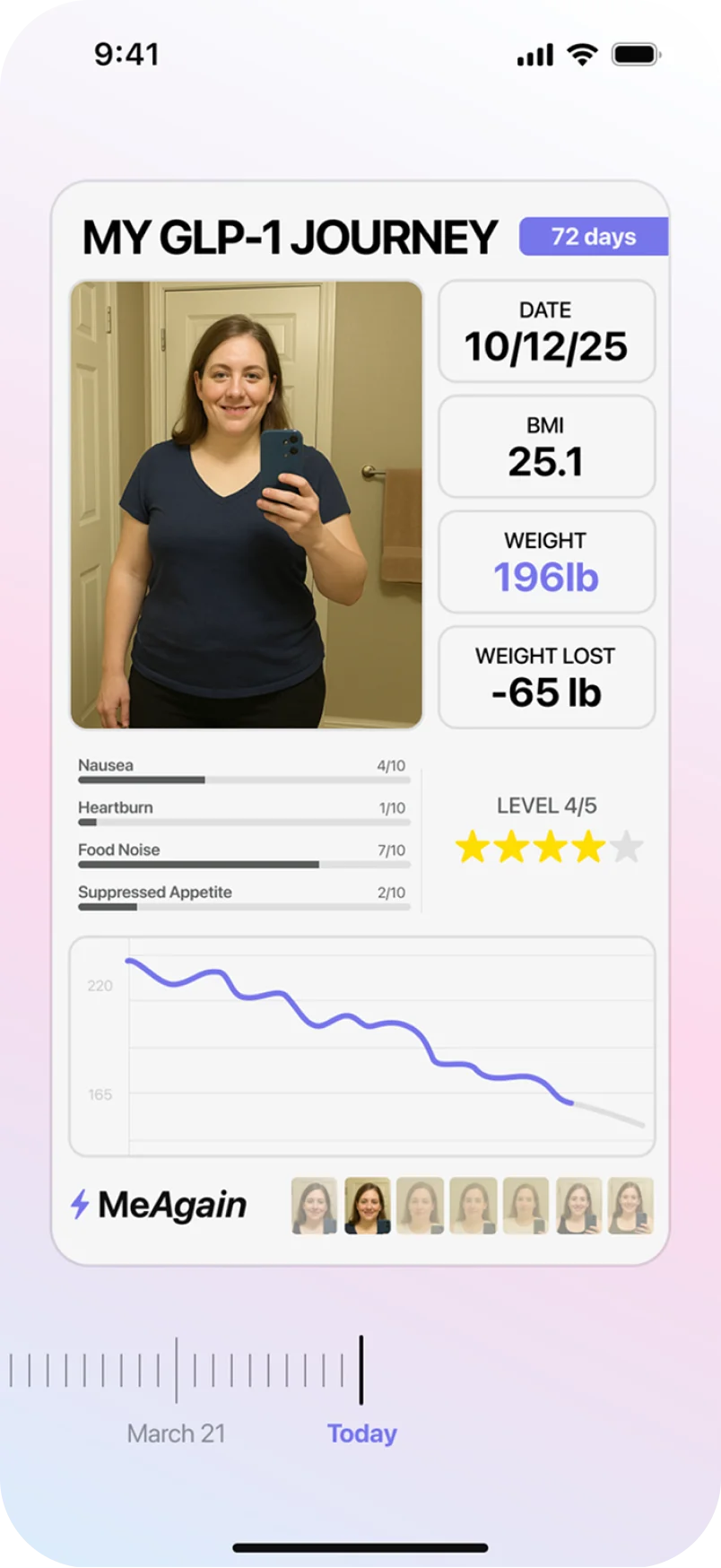 me again glp 1 app MeAgain