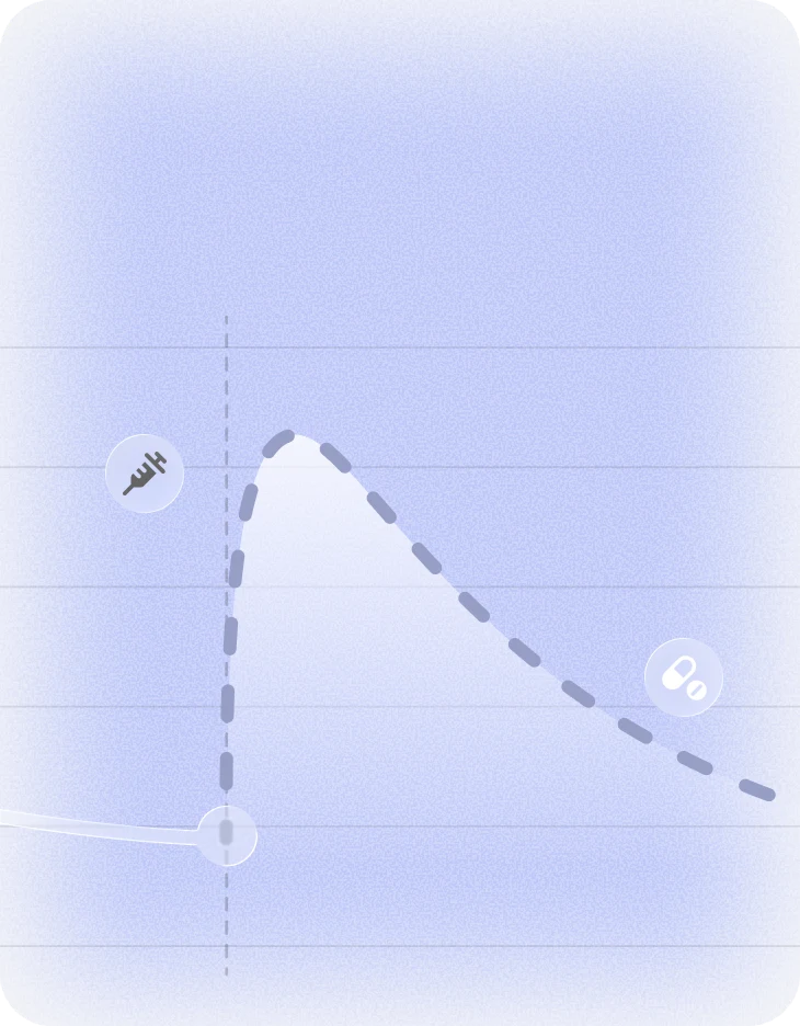 Perfect Dose Day mobile app preview