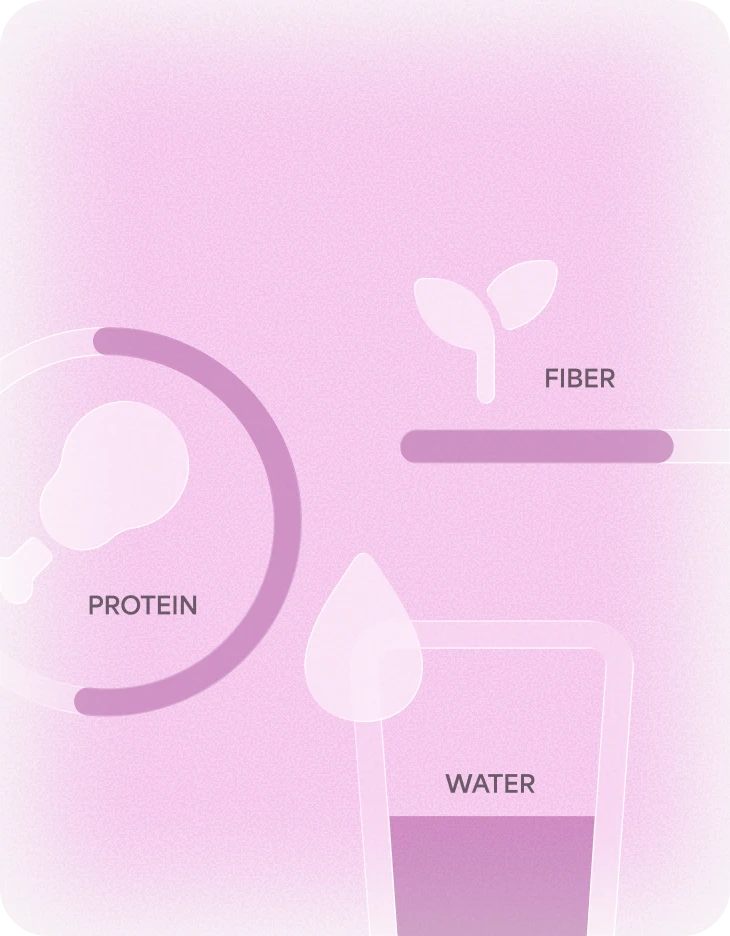 Personalized Plan mobile app preview