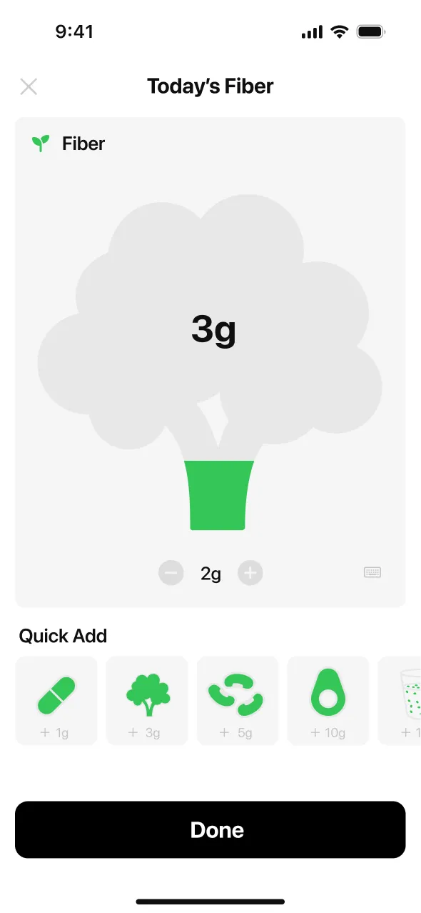 MeAgain food logging fiber tracker screen showing daily fiber progress toward a goal