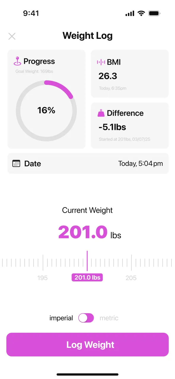 MeAgain weight logging detail screen showing weight progress tracking