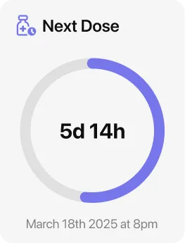 MeAgain next dose countdown card showing days and hours until the next Ozempic shot