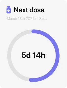 MeAgain next dose countdown card showing 5 days 14 hours until the next shot