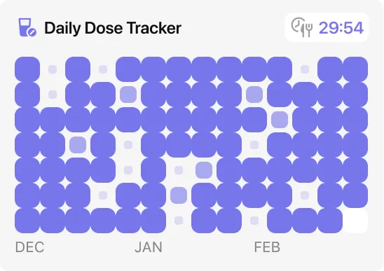 What Real MeAgain Users Say About Daily Pill Tracking - MeAgain app