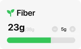 Fiber and Bowel Changes