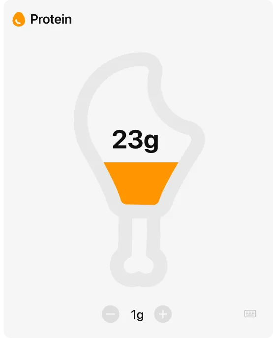MeAgain protein tracking card showing daily protein progress toward a goal
