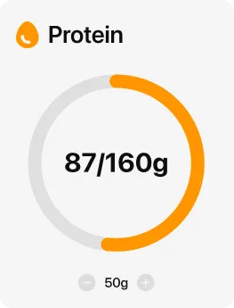 MeAgain protein tracking ring card showing 87 of 160 grams toward a daily protein target