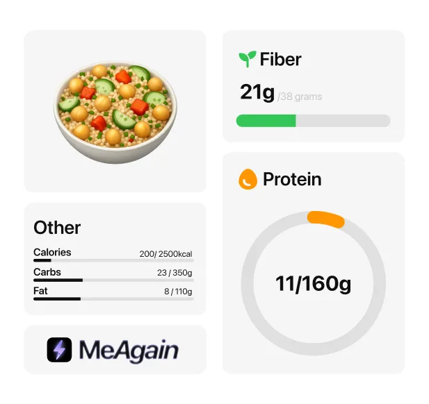 A List Built Around the GLP-1 Week, Not a Diet Plan