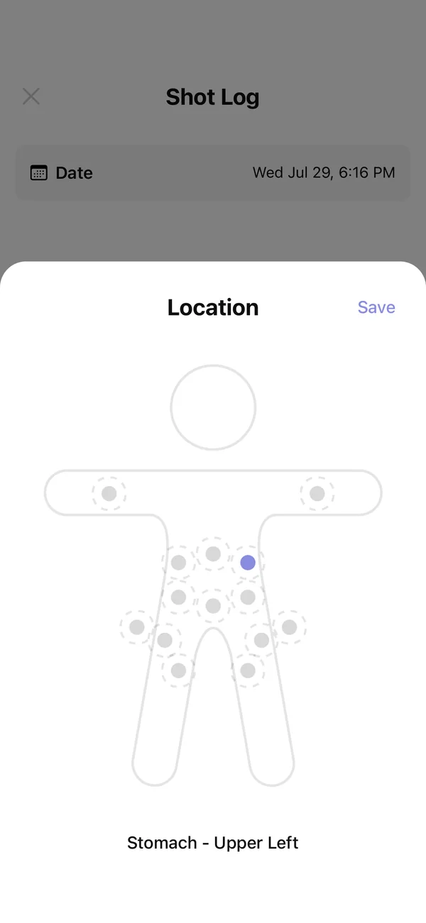 A Body Map for Every Shot