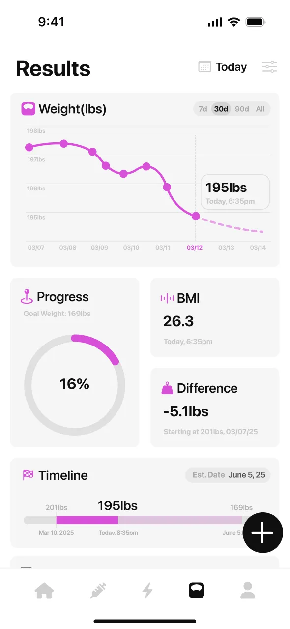 MeAgain vs Hers Weight Loss screenshot 3