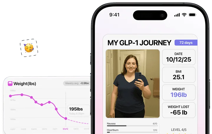 Weight and Journey Tracking Across the Full Titration