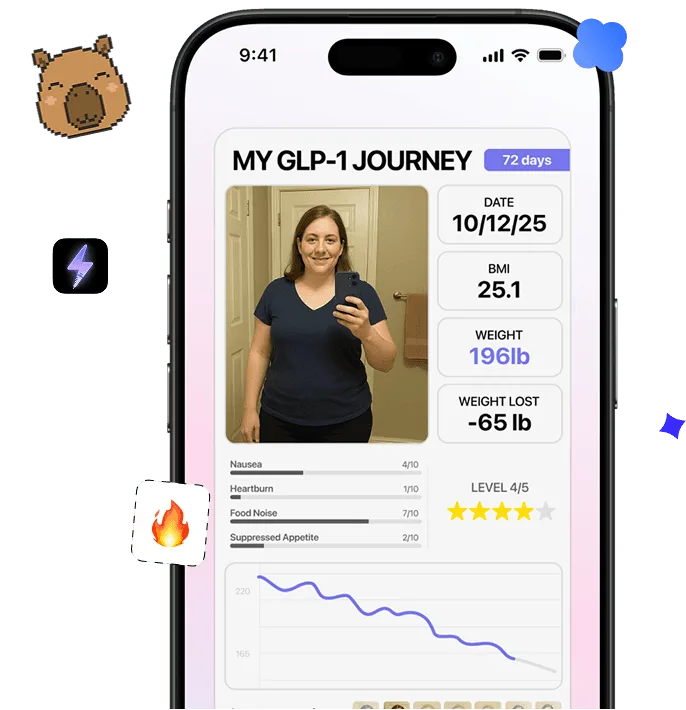 Capybara Companion Widget