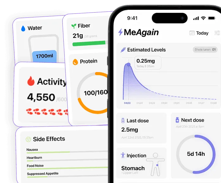 Nutrition and Side Effects, Regardless of Which Molecule