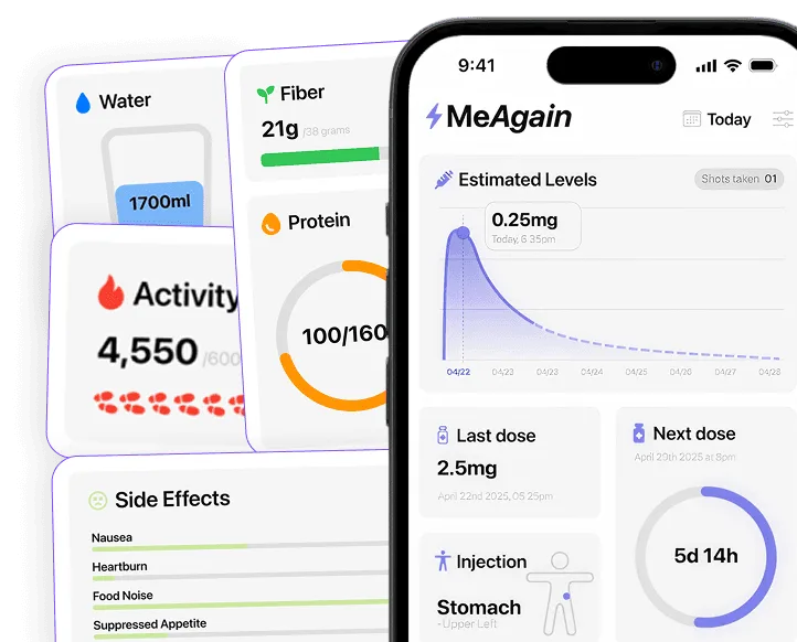 MeAgain vs Shotsy comparison screenshot 1