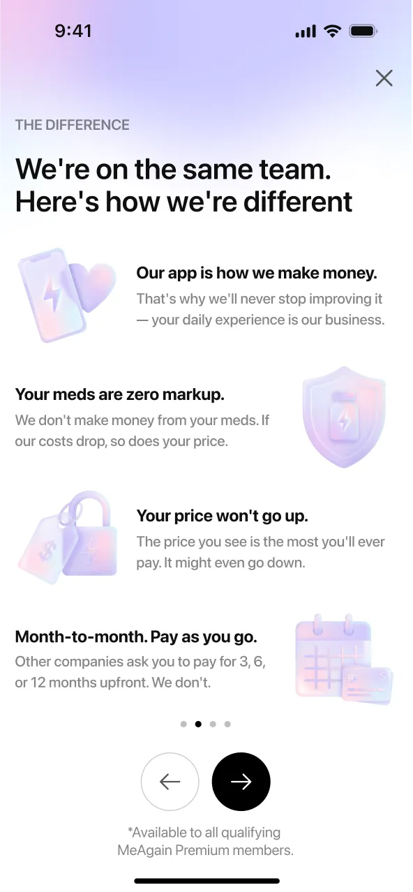 IVIM Health Alternative for GLP-1 Users Comparing Flat Pricing - MeAgain