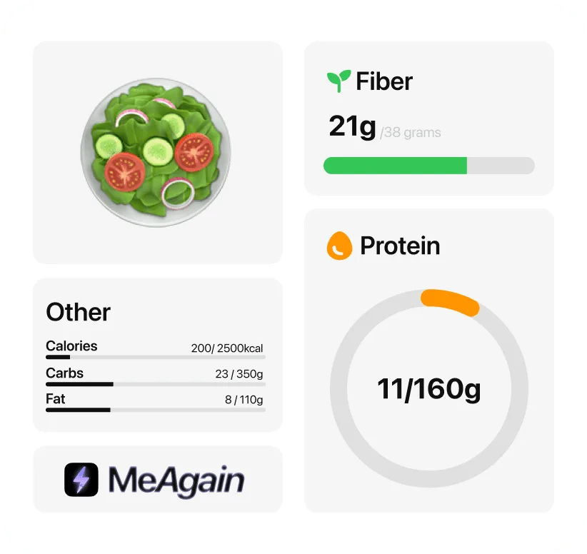 MeAgain vs MyFitnessPal comparison screenshot 3