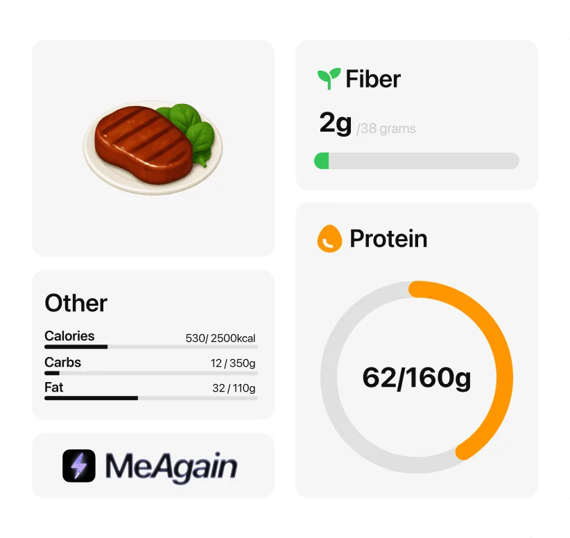 MeAgain vs Lose It comparison screenshot 2